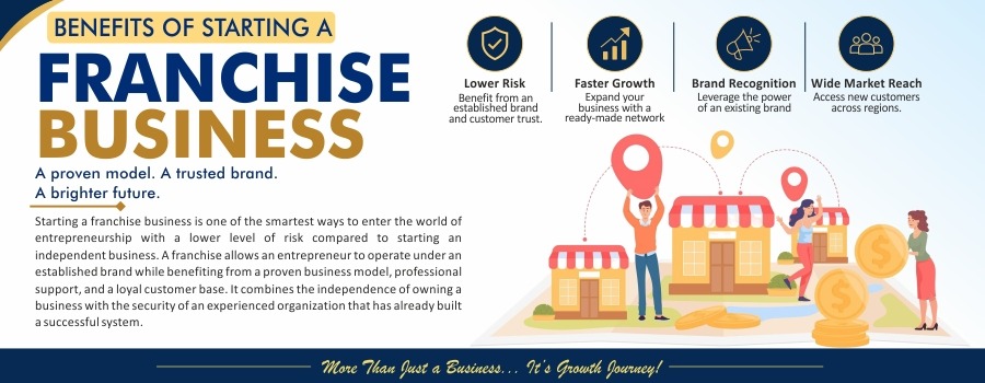 BENEFITS OF STARTING A FRANCHISE BUSINESS