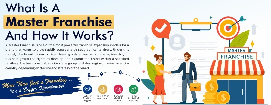 What Is A Master Franchise And How It Works?