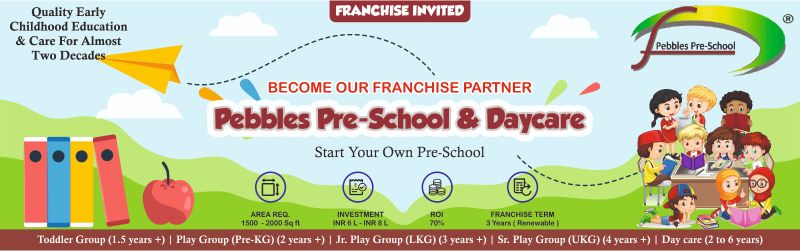 Brand Banner