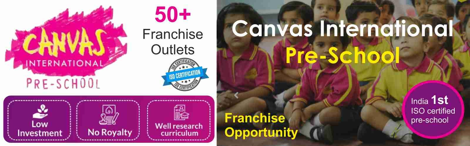 Brand Banner