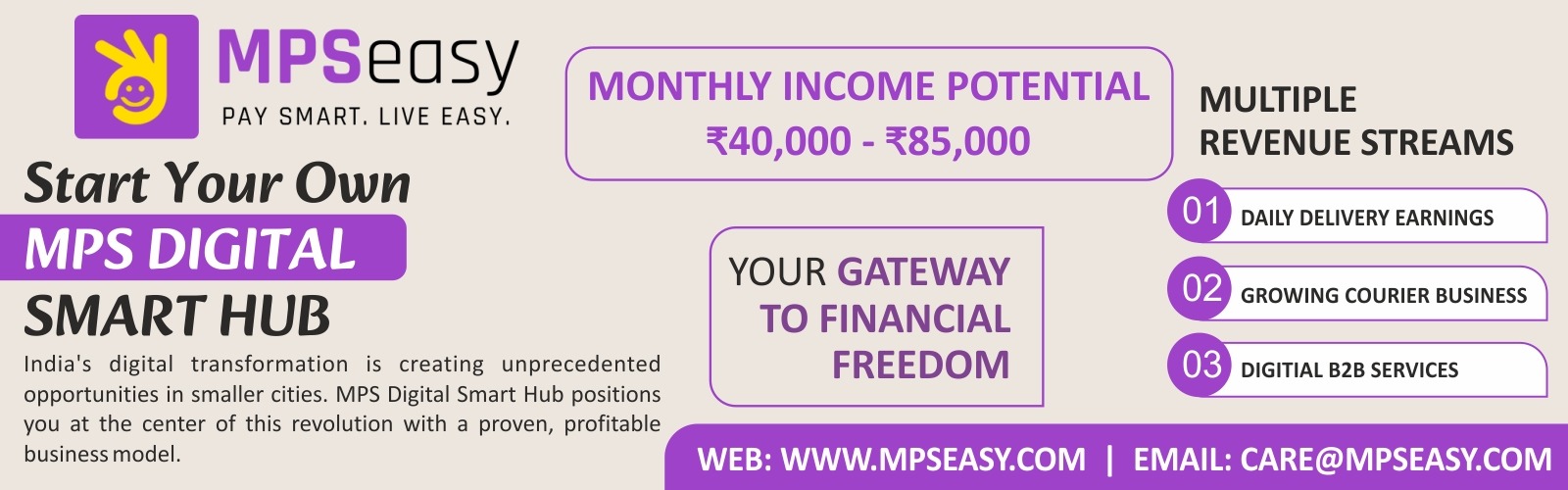 Brand Banner
