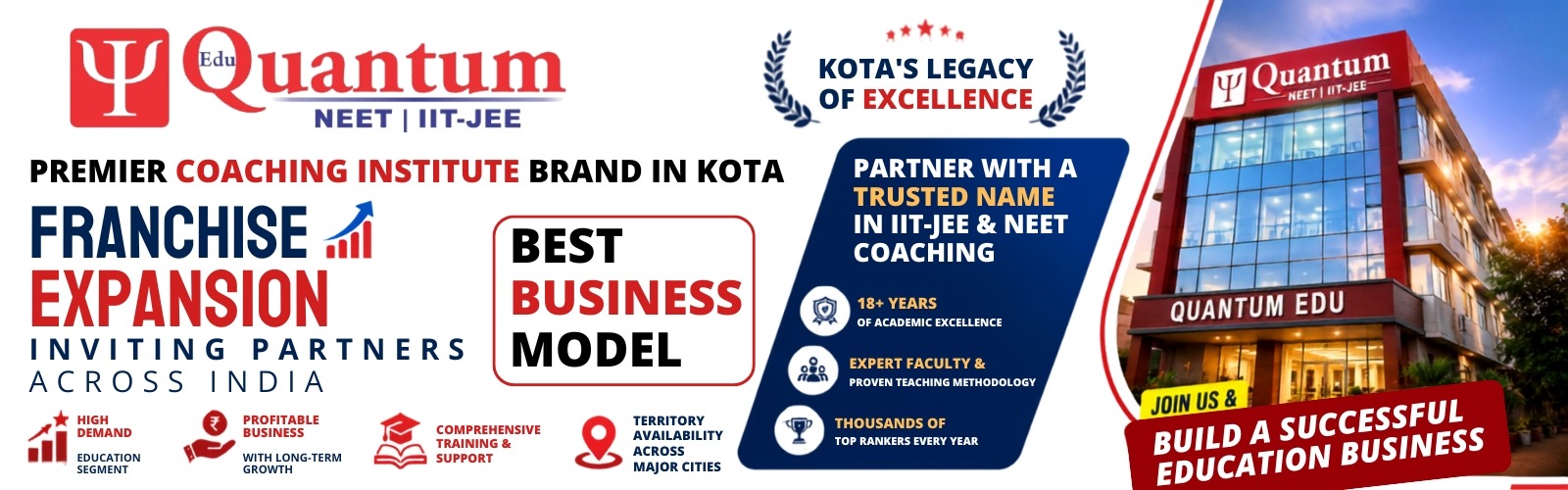 Brand Banner