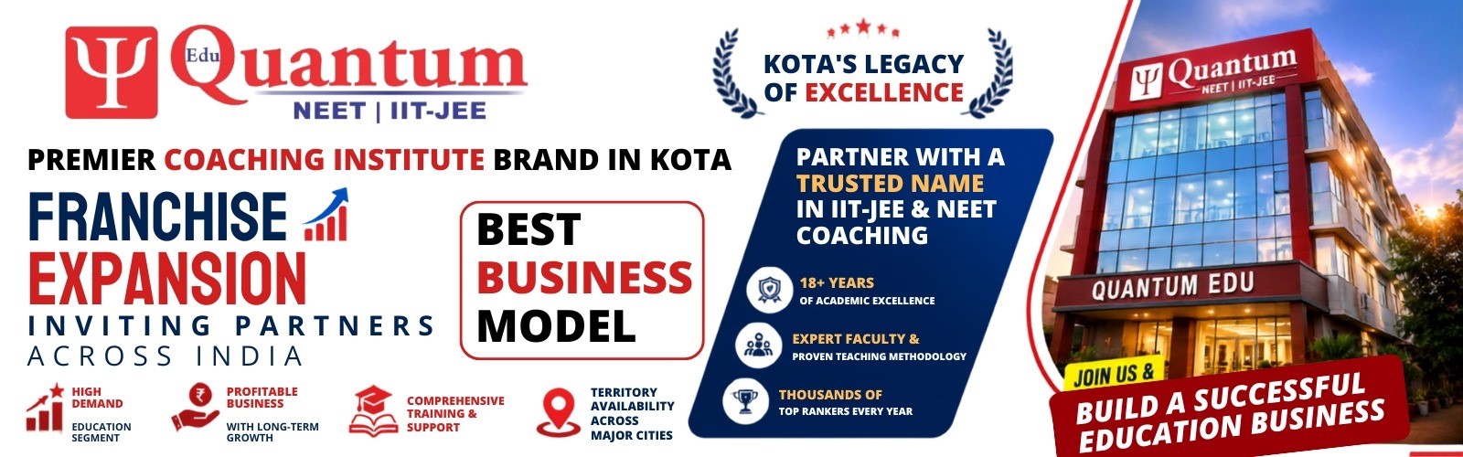 Brand Banner
